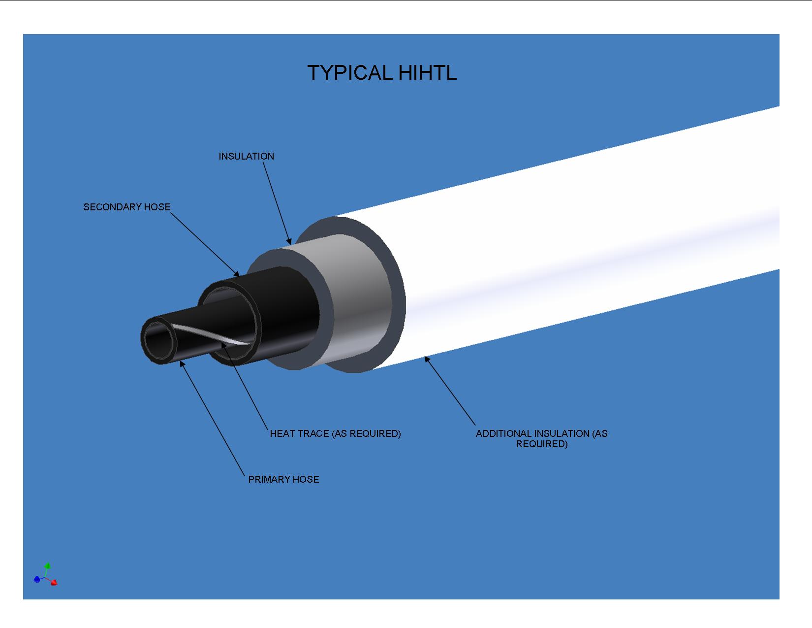 Typical HIHTL Construction Diagram